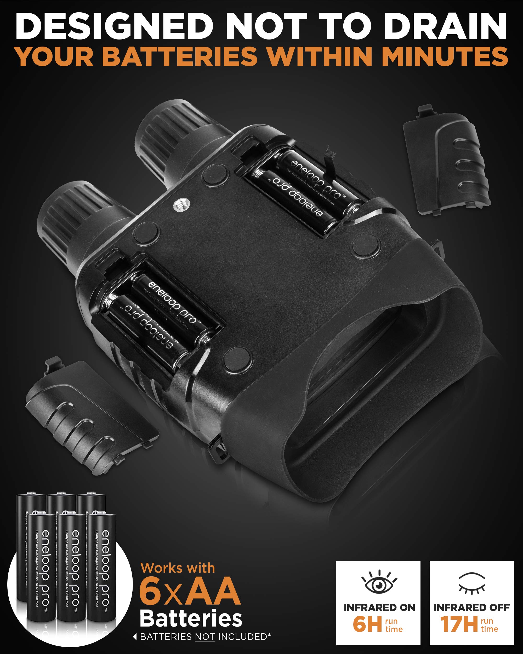 CREATIVE XP Digital Night Vision Binoculars for 100 Darkness Save Photos & Videos with Audio