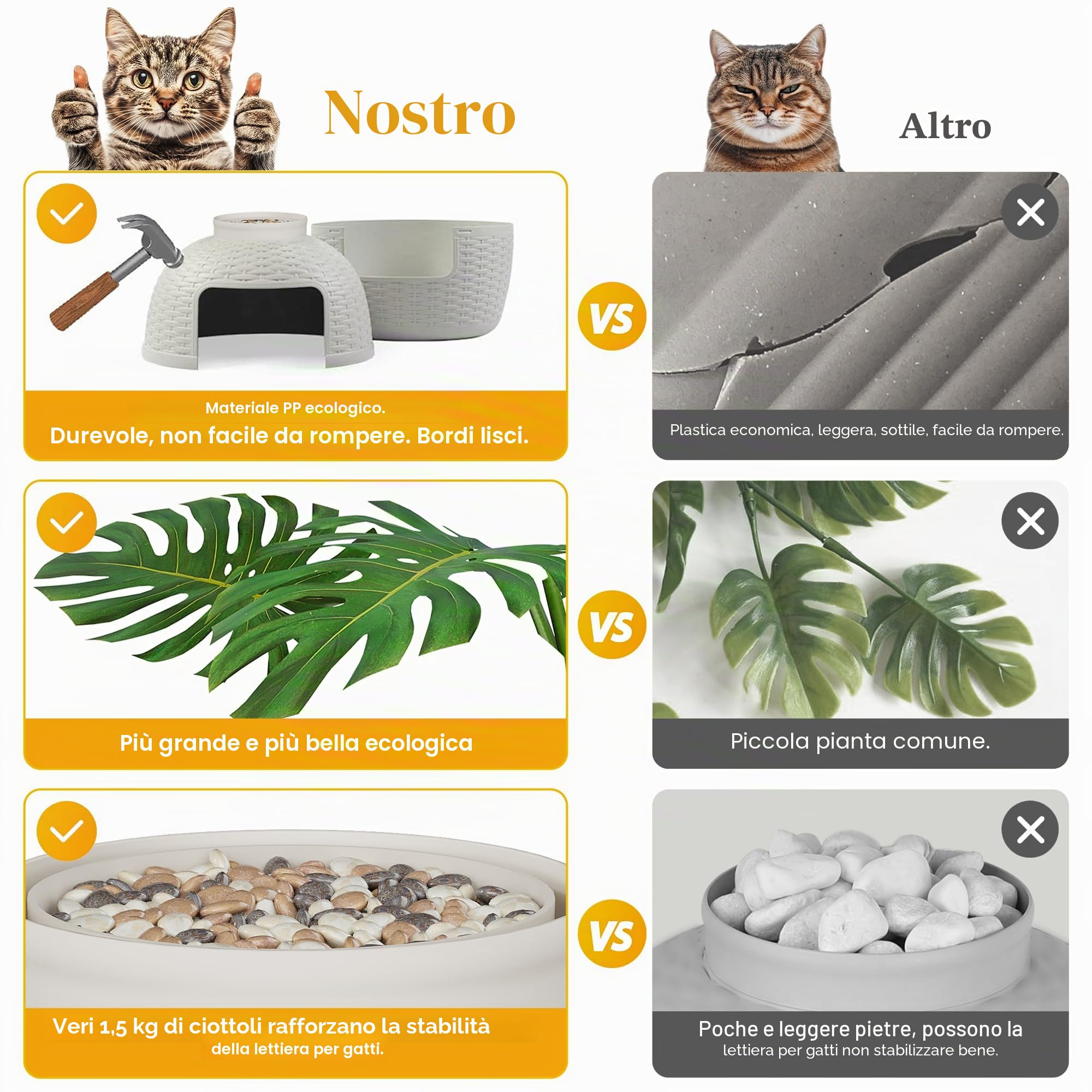 SUNVIVI Scatola per Lettiera Nascosta con Falso Pianta, Grande Scatola per Lettiera con Motivo in Rattan, Scatola per Lettiera Robusta per Arredamento Domestico, Bianco Sporco