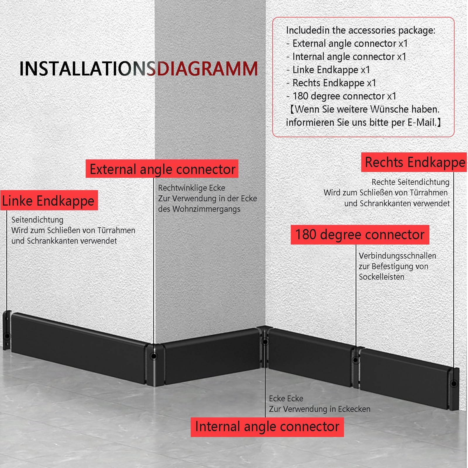 Rodapié de aluminio, 4 piezas, 125 cm cada uno, acabado decorativo fácil de instalar, ideal para cualquier habitación, altura: 4 cm