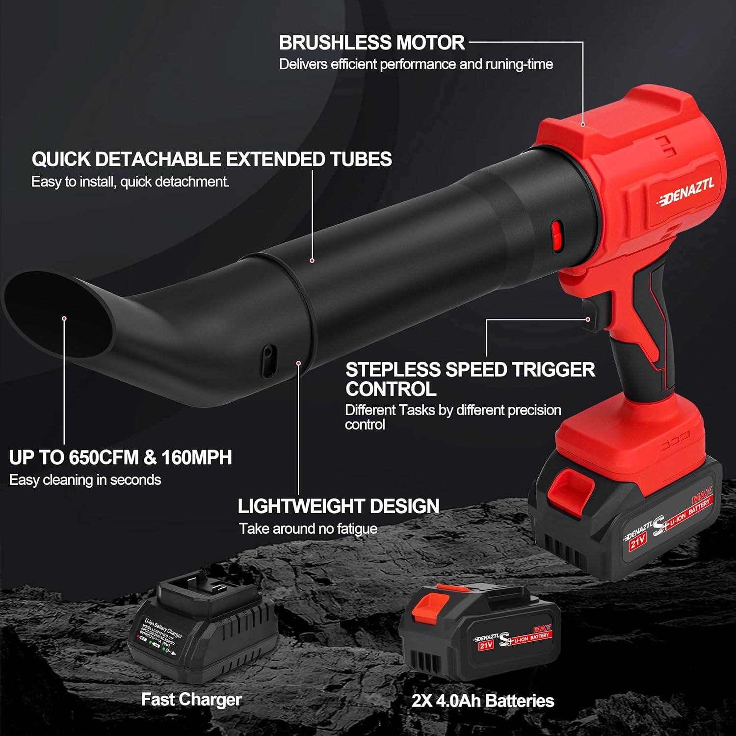 Electric Handheld Leaf Blower Cordless with 2X 4.0Ah Batteries and Charger, 650CFM 160MPH, 2 Extended Nozzles, Portable Mini Lightweight for Seniors Gift, Yard,Patio,Gutter,Lawn Care, Garden Tool