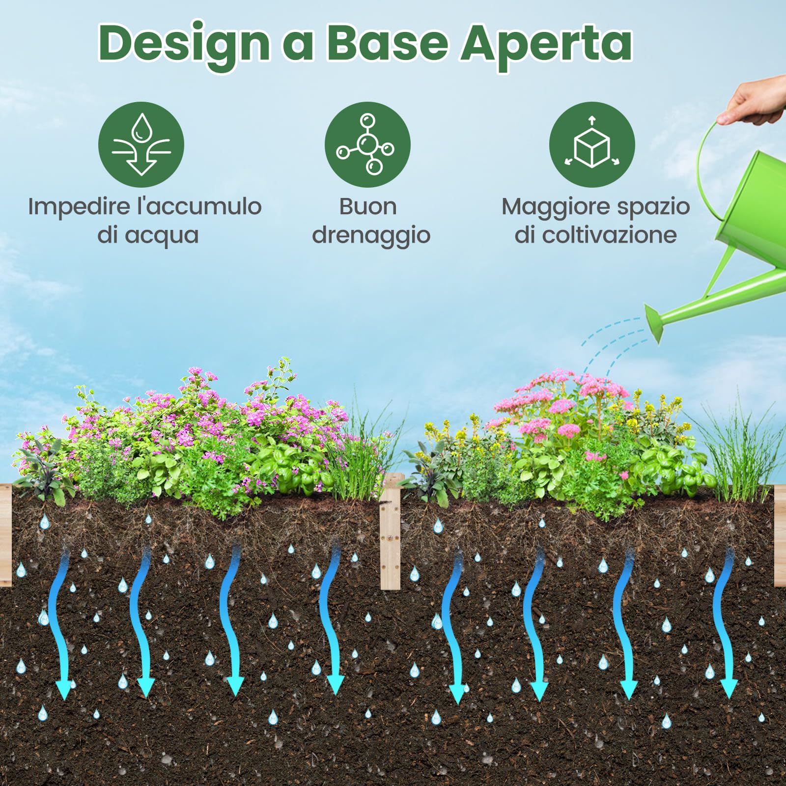 RELAX4LIFE Fioriera da Esterno, Orto Rialzato con Spalliera e 2 Cassoni, Base Aperta, Fioriera in Legno di Abete per Fiori e Piante Rampicanti per Balcone/Giardino (235x63x102cm, Naturale)