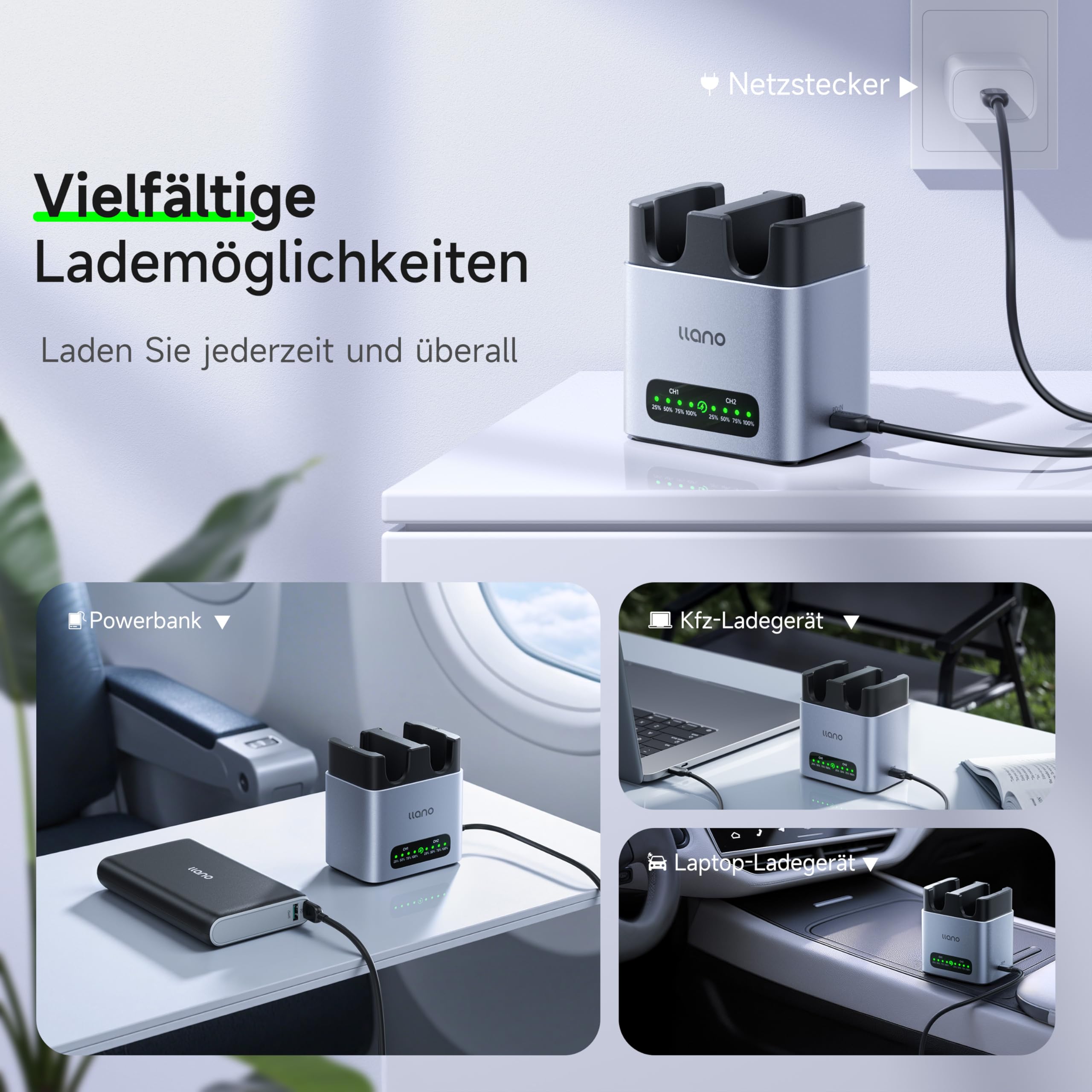 llano DMW-BLK22 20W PD Schnellladegerät für Panasonic Lumix GH5 GH5II GH6 GH7 S5 S5II S5IIX S9 G9II, Dual USB-C Ladebox mit CNC Aluminiumgehäuse & LED-Anzeige (CM2 Serie)