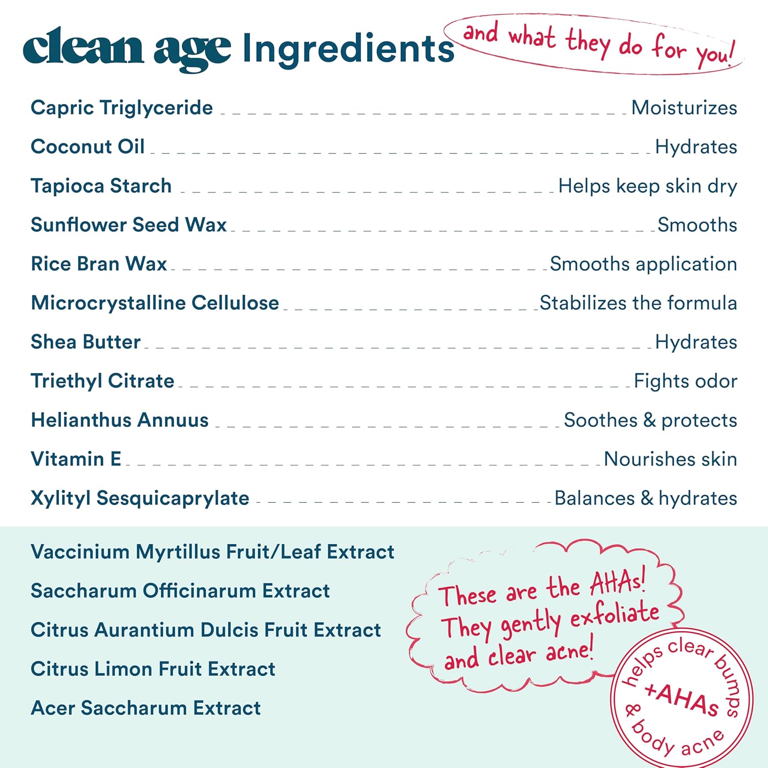 Clean Age Aluminum Free Deodorant, Fresh Scent, 2.25oz 2 Pack, Teen Deodorant for Boys and Girls, Paraben Free, No Aluminum for Sensitive Skin, With AHA Fighting Body Acne, Teen Specific Formula
