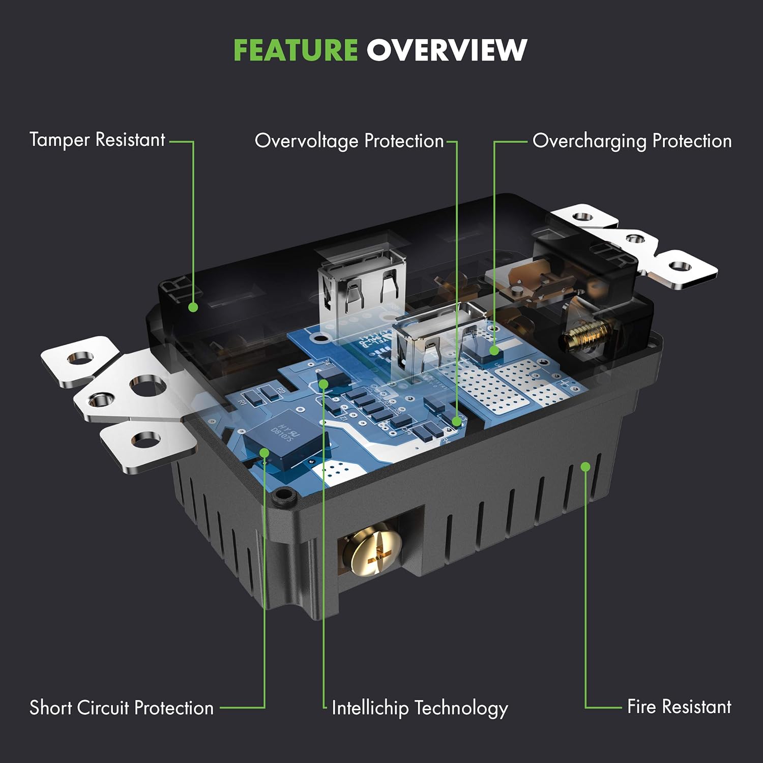 Buy 1 get 1 TOPGREENER 3.6A USB Wall Outlet Charger, 15A Tamper-Resistant Receptacles, Compatible with iPhone SE/11/XS/XR/X/8, Samsung Galaxy S20/S10/S9/Note, LG, HTC & More, TU2153A-BK-6PCS, Black, 6 pack