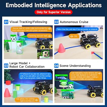 Yahboom RPi-5 8GB AI Robot Car Kit ROS2 Version Robot Face Recognition | Automatic Line Patrol AI Vision Tracking Suitable for 16+ Teenagers,Mechanical Engineers (Standard with RPi5-8GB)