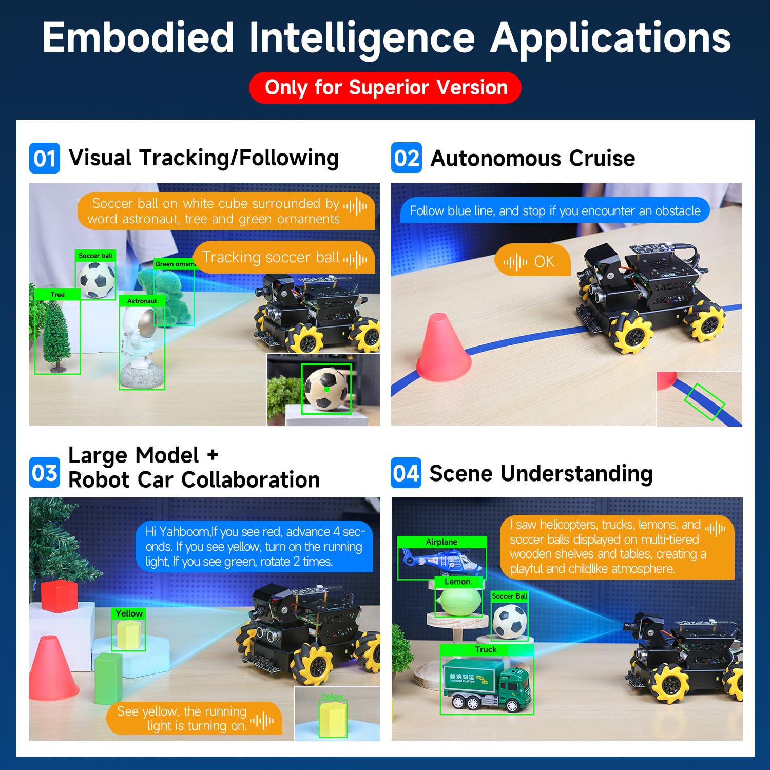 Yahboom RPi 5 ROS2 Robot Car 360°Movement, AI Vision & Tracking, Integrated Multimodal Large AI Model OpenRouter, AI Voice Interaction (Superior with RPi5-16GB)