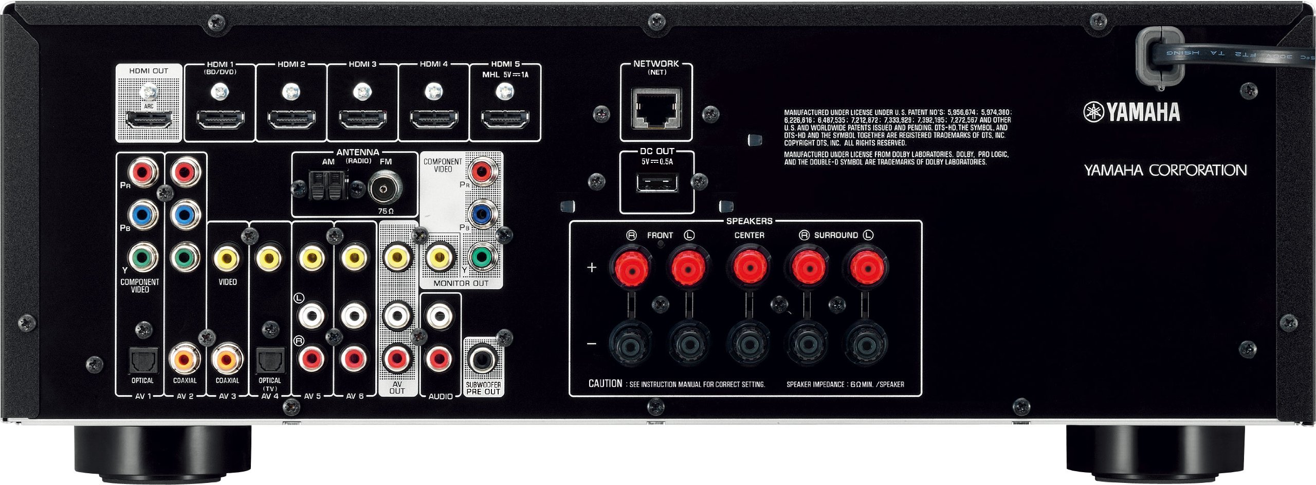 Yamaha RXV-475 - Receptor AV, negro : Amazon.es: Electrónica