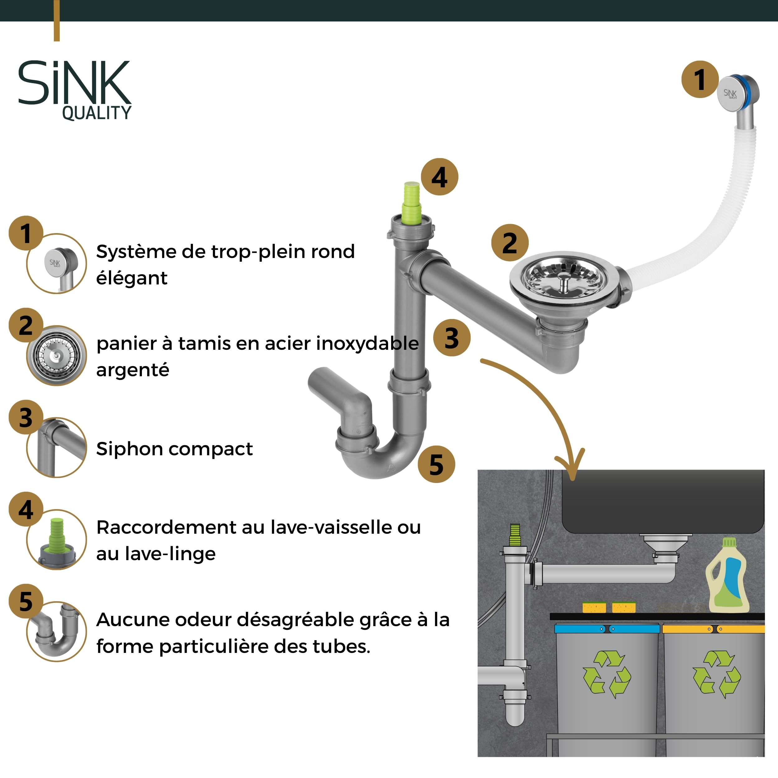SINK Quality Évier noir avec robinetterie 45 × 42 cm – Evier avec robinet, siphon et imprégnation – Kit complet encastrable en granit – lavabo de cuisine pour meuble bas à partir de 45 cm