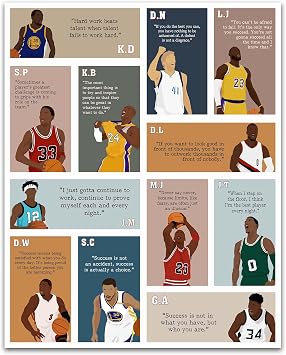 LOLUIS Basketball Poster, Motivational Wall Art, Inspirational Quotes Hand-Drawn NBA Artwork, Sport Decor for Bedroom Office Classroom Home Gym Locker Man Cave Boys Dorm Room, Gifts for Fans