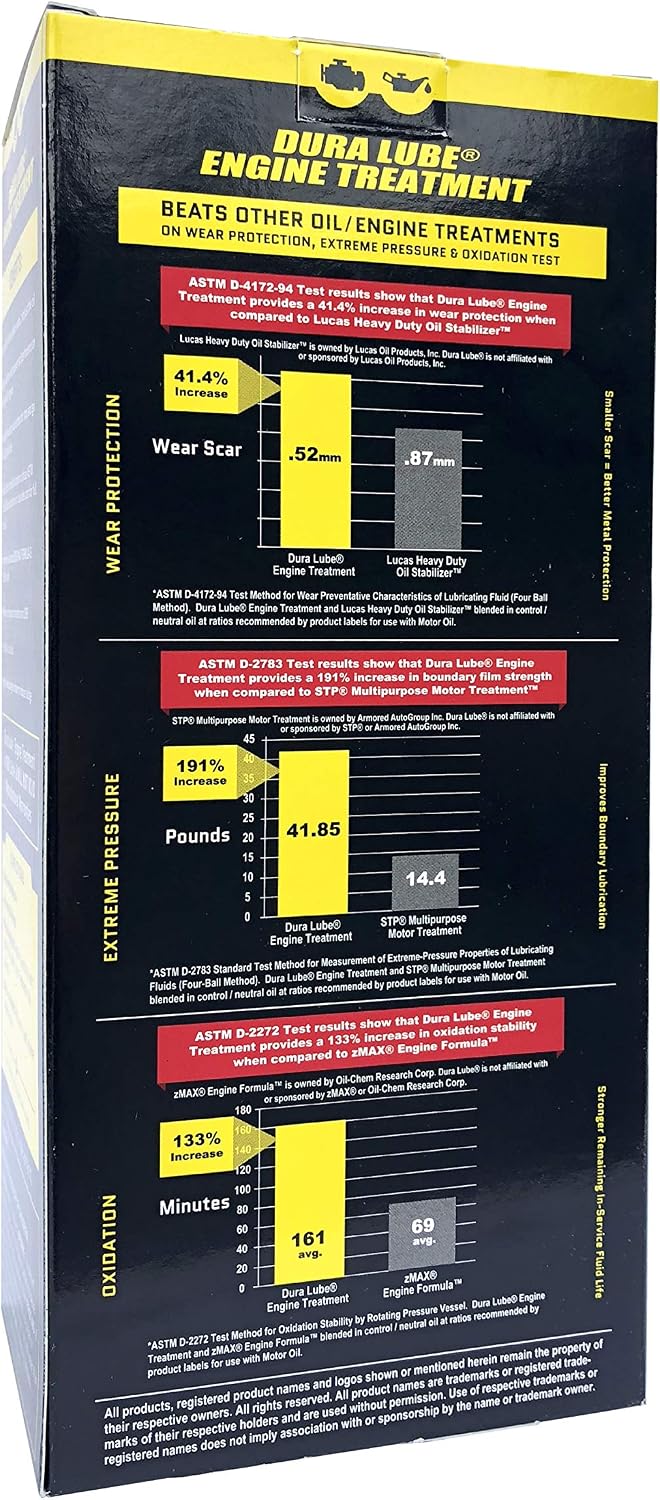 Dura Lube Engine Treatment Additive, 32 oz, Single, HL-DLOS-06 Reduces Heat and Friction, keeps engine clean