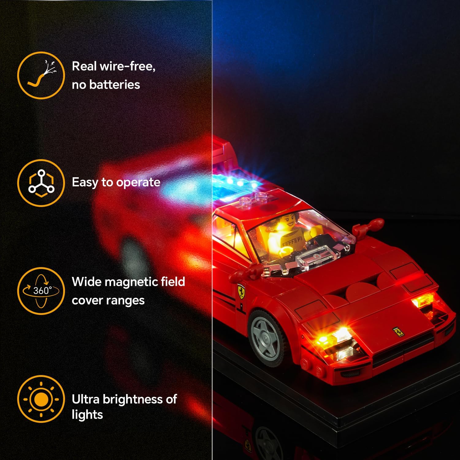 6th Wireless LED Kits, Magnetic Induction LED Lights for Lego Speed Champions Car, Toy Building Blocks Car Lights Units, LEDs Lighting Kit, Transparent Display Box (Lights x 3 Box, Display case x 1)