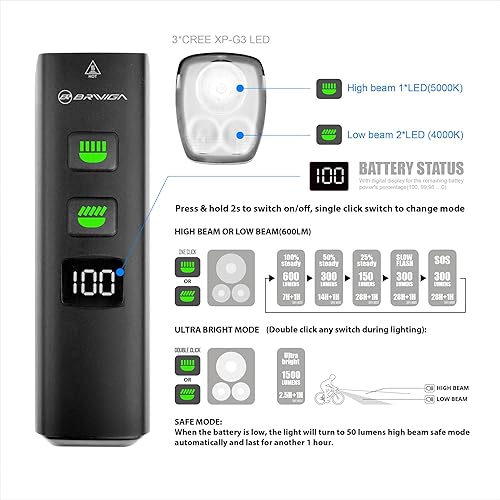 Miniatura 4 de BRIVIGA Juego de luces LED recargables por USB de 1500 lúmenes, potente faro delantero y trasero para bicicleta, batería de 4800 mAh con banco de