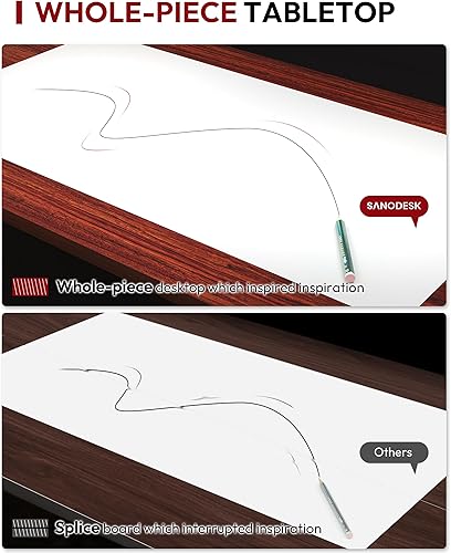 Miniatura 5 de SANODESK - Escritorio eléctrico de pie de 60 x 24 pulgadas, escritorio integral de altura ajustable, con controlador de 6 botones, escritorio