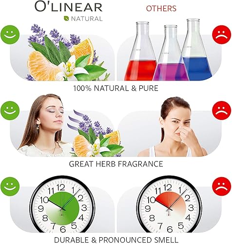 Vista 3 de Natural Calm Serenity Sleep Mezcla de Aceites Esenciales - Aceites de Aromaterapia Puros para Sueños y Relajación, Perfecto para Difusor - Aceites