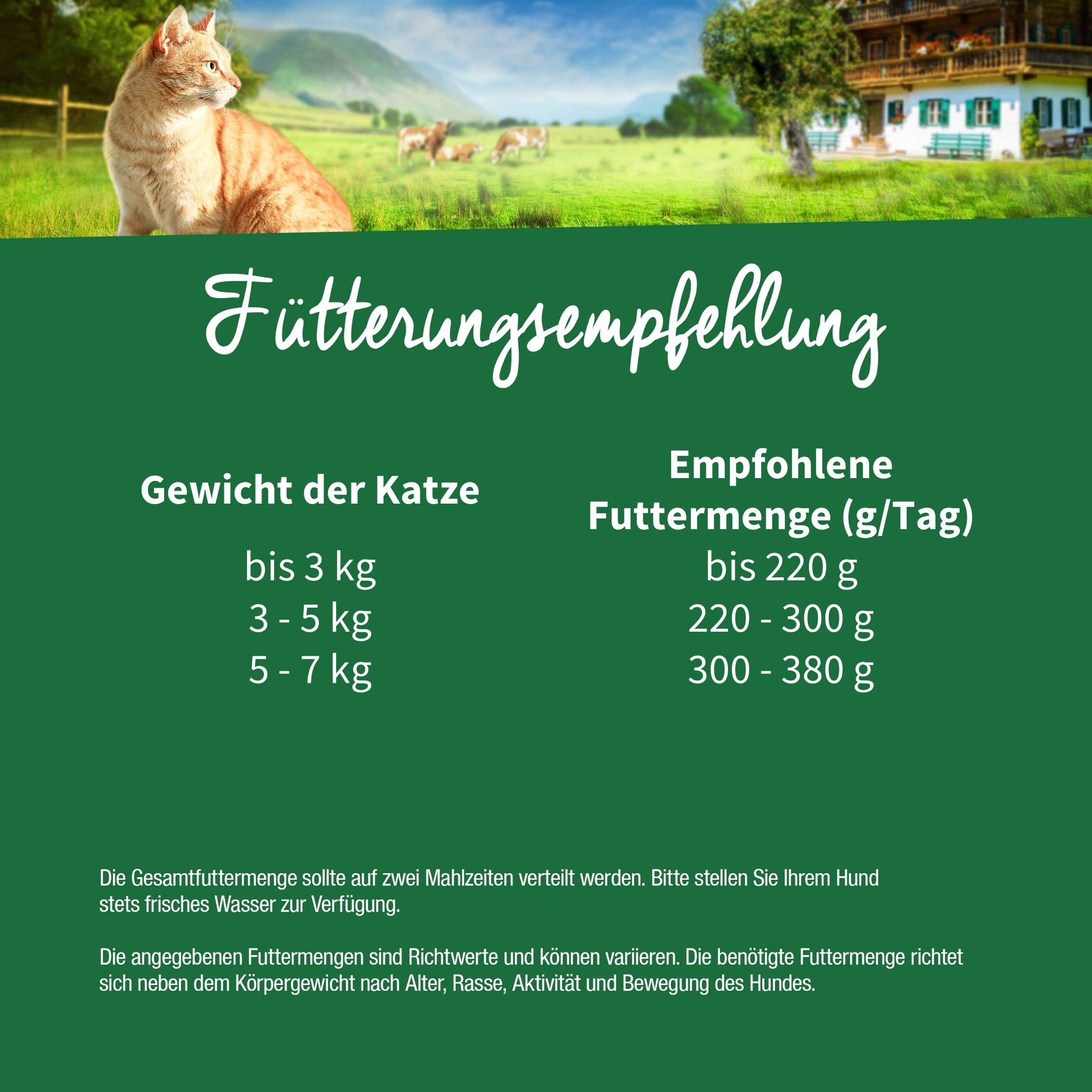 MÜLLER'S NATURHOF – Huhn | Nassfutter mit natürlichen Zutaten und wertvollen Superfoods für ausgewachsene Katzen. Getreidefreies Alleinfutter ohne Zusatzstoffe in der Dose | 24x400g Huhn