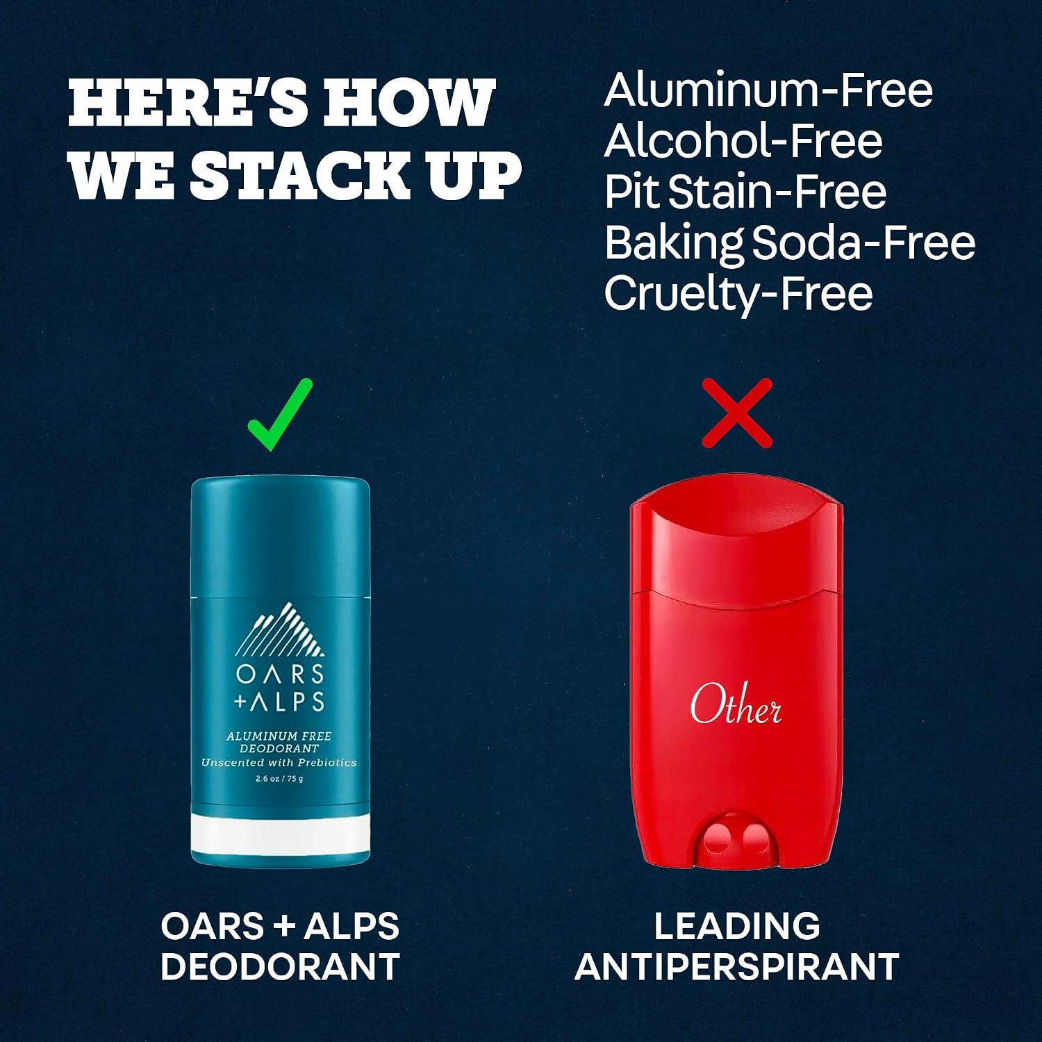 Oars + Alps Aluminum Free Deodorant for Men | Long Lasting Odor Protection, Clear & Free of White Residue, Anti-Chafing Smooth Glide, Dermatologist Tested, Unscented, 1pk, 2.6oz