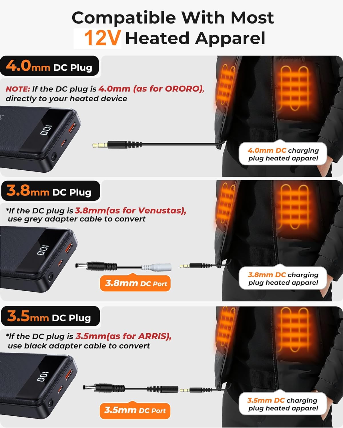 12V/5V 2A 3A 20000mAh Heated Jacket Battery Pack Compatible with SOLJIKYE, YHQ,Wulcea and Genovega, Portable Power Bank for 𝟓𝐕 USB Heated Jackets Vest Camping Chair (NOT for DC 7.4V)