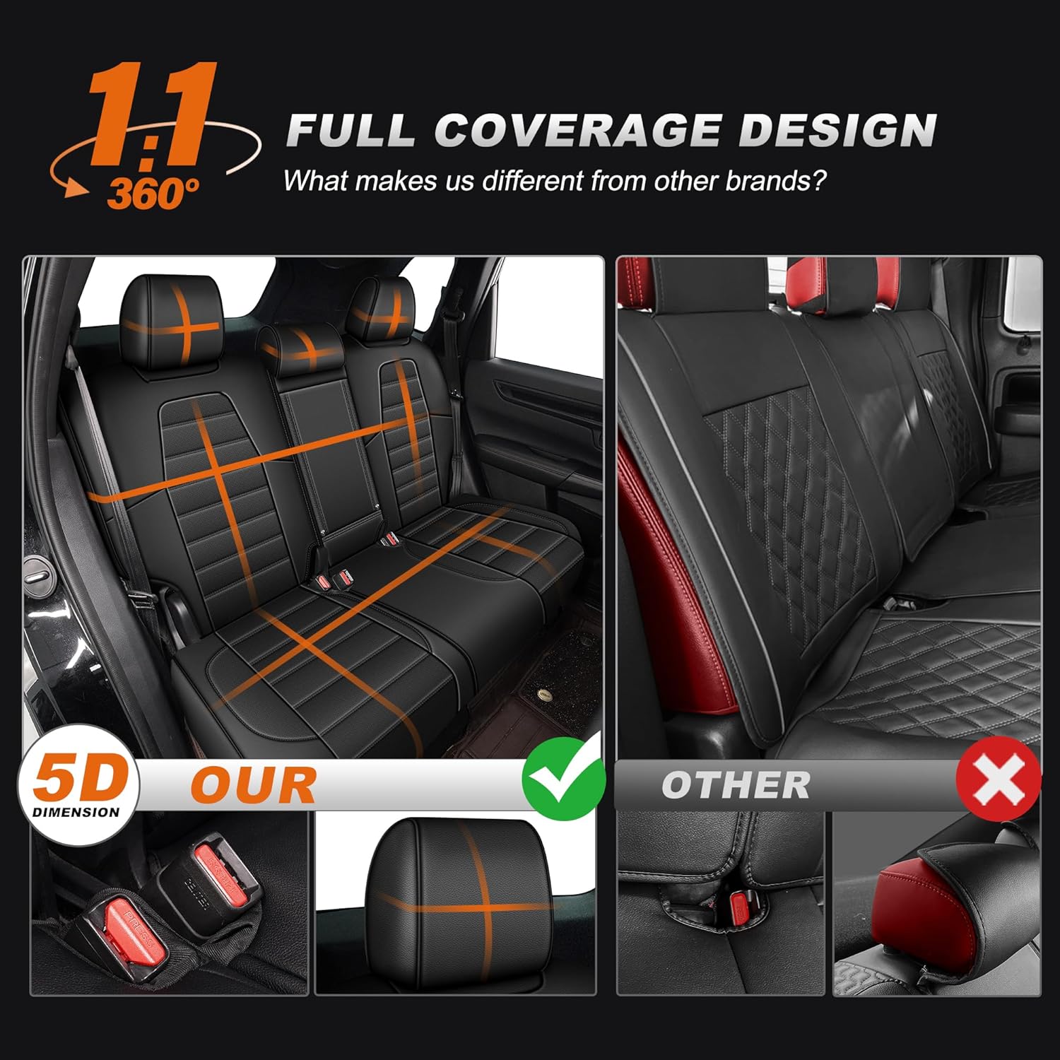 AOMSAZTO Seat Covers Custom Fit for Honda CRV 2017 2018 2019 2020 2021 2022 CR-V Faux Leather Car Seat Cover Full Set Front & Rear Car Seat Protector(Black,5 Seats)