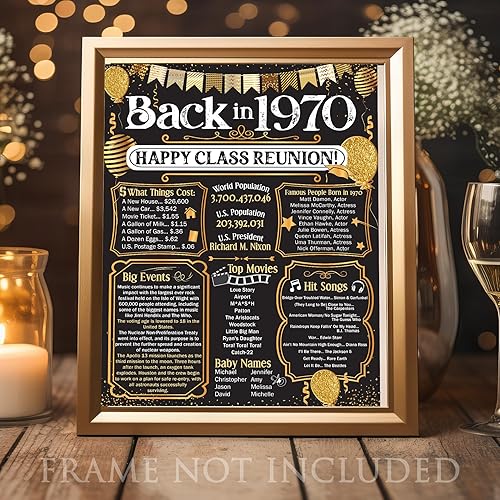 Miniatura 2 de 53rd High School Reunion (Fifty-three) Decoration in Gold - Remembering The Year - Class of 1970-11x14 Unframed Poster - Perfect Party Decor and Gift