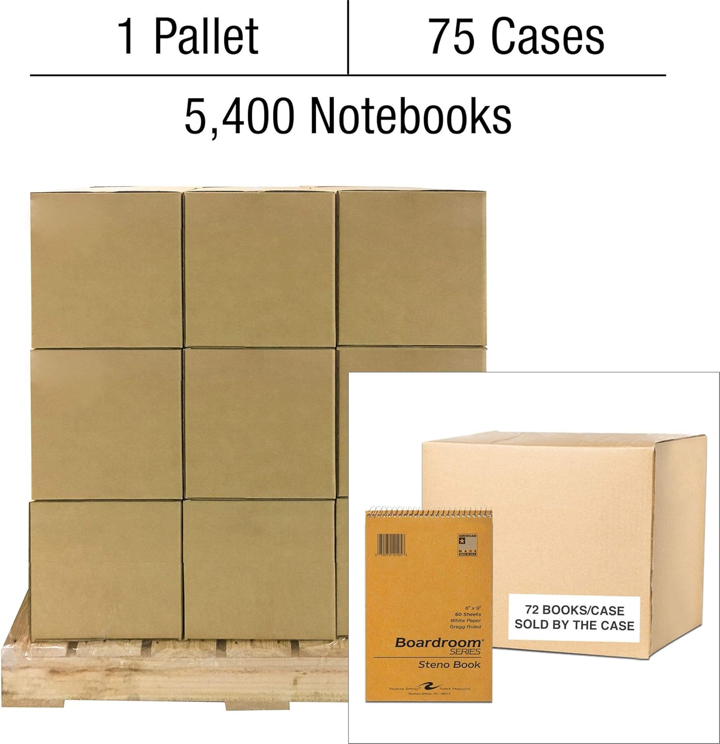 Pallet of 4.032 Wirebound Steno Notebooks