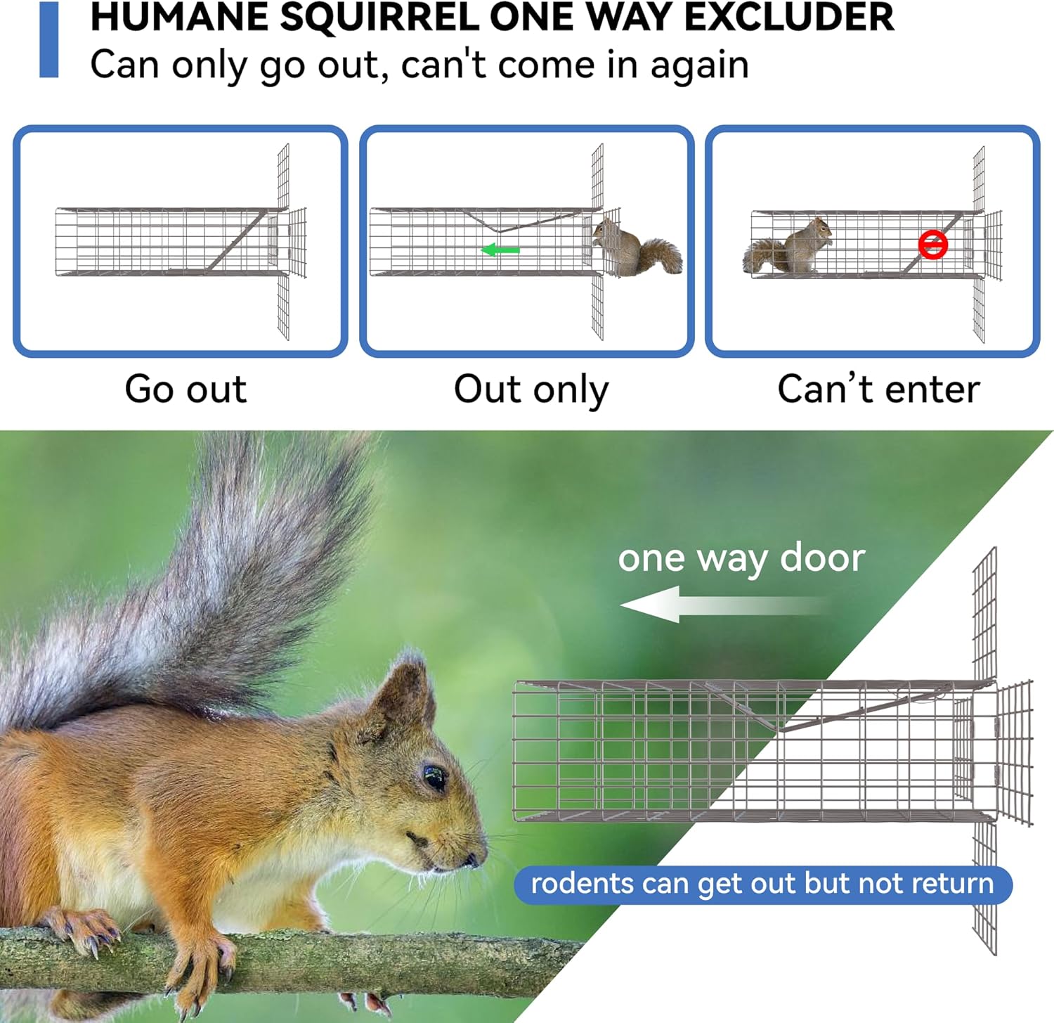 One Way Door for Squirrels Excluder, Humane Squirrel Traps OutdoorM, Reusable Squirrel and Rodent Trap with Copper Mesh for Chipmunks Mice Rats, Includes DIY Installation Kit