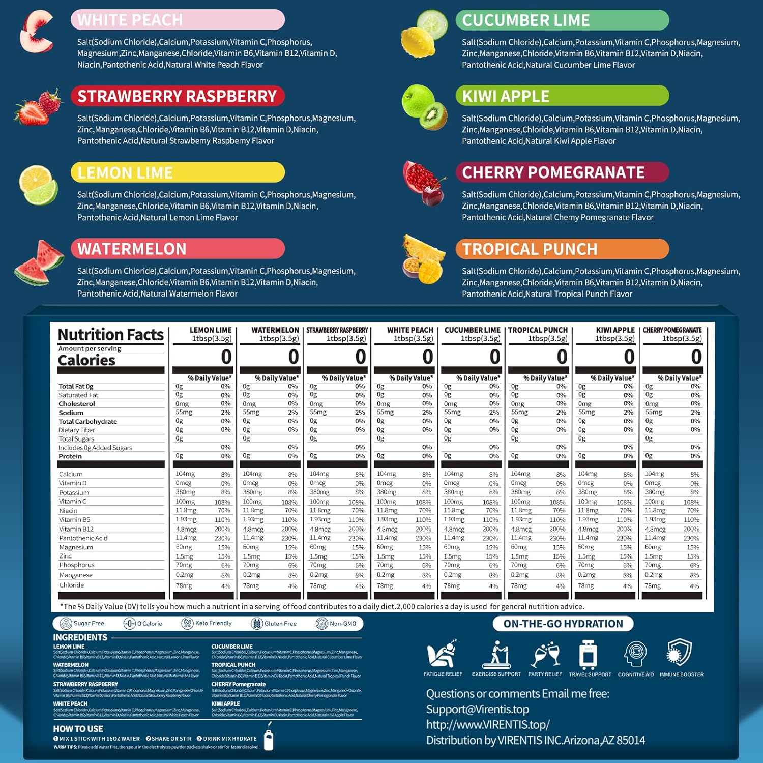 16 Sticks Electrolytes Powder Packets Sugar Free Hydration Packets, 8 Flavors Liquid Daily IV Electrolyte Drink Mix for Rehydration with 8 Electrolytes & 6 Vitamins, 0 Calorie, Low Sodium - Image 2