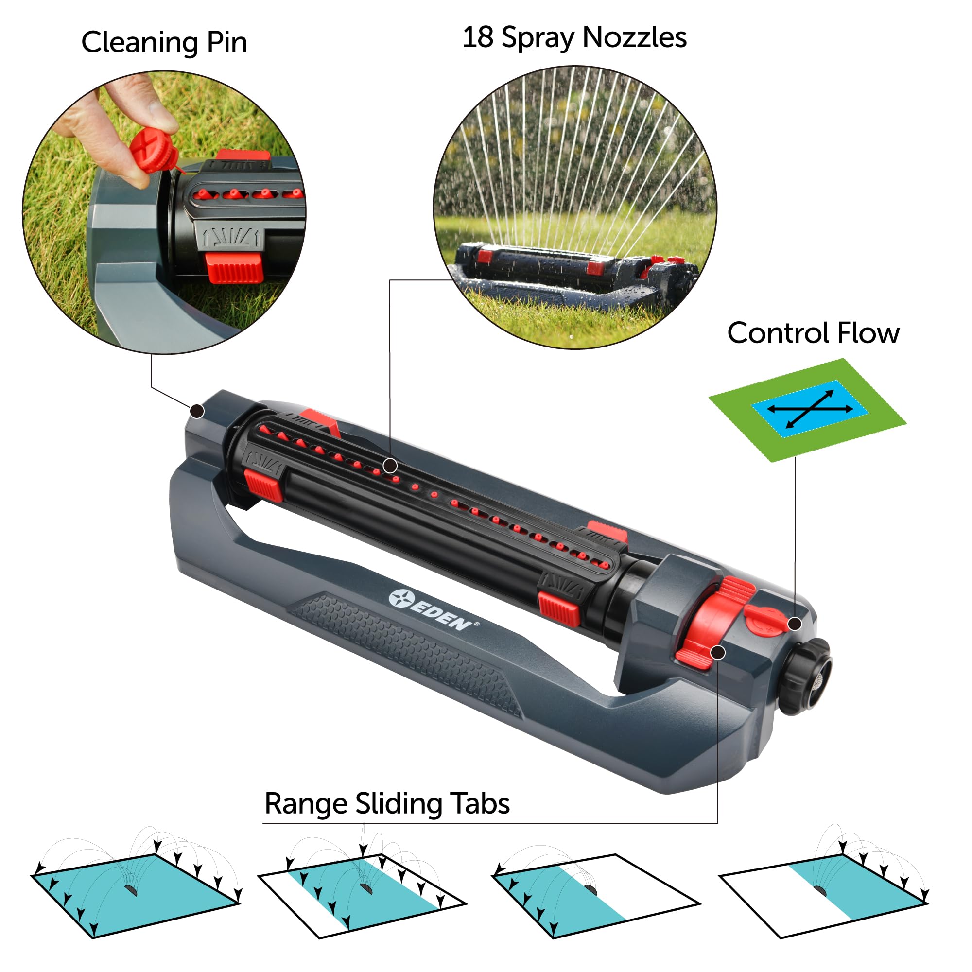 Eden Irrigatore oscillante turbo a 3 vie per grandi giardini e prati, con connettore rapido, copre fino a 4.000 mq (modello #94094)
