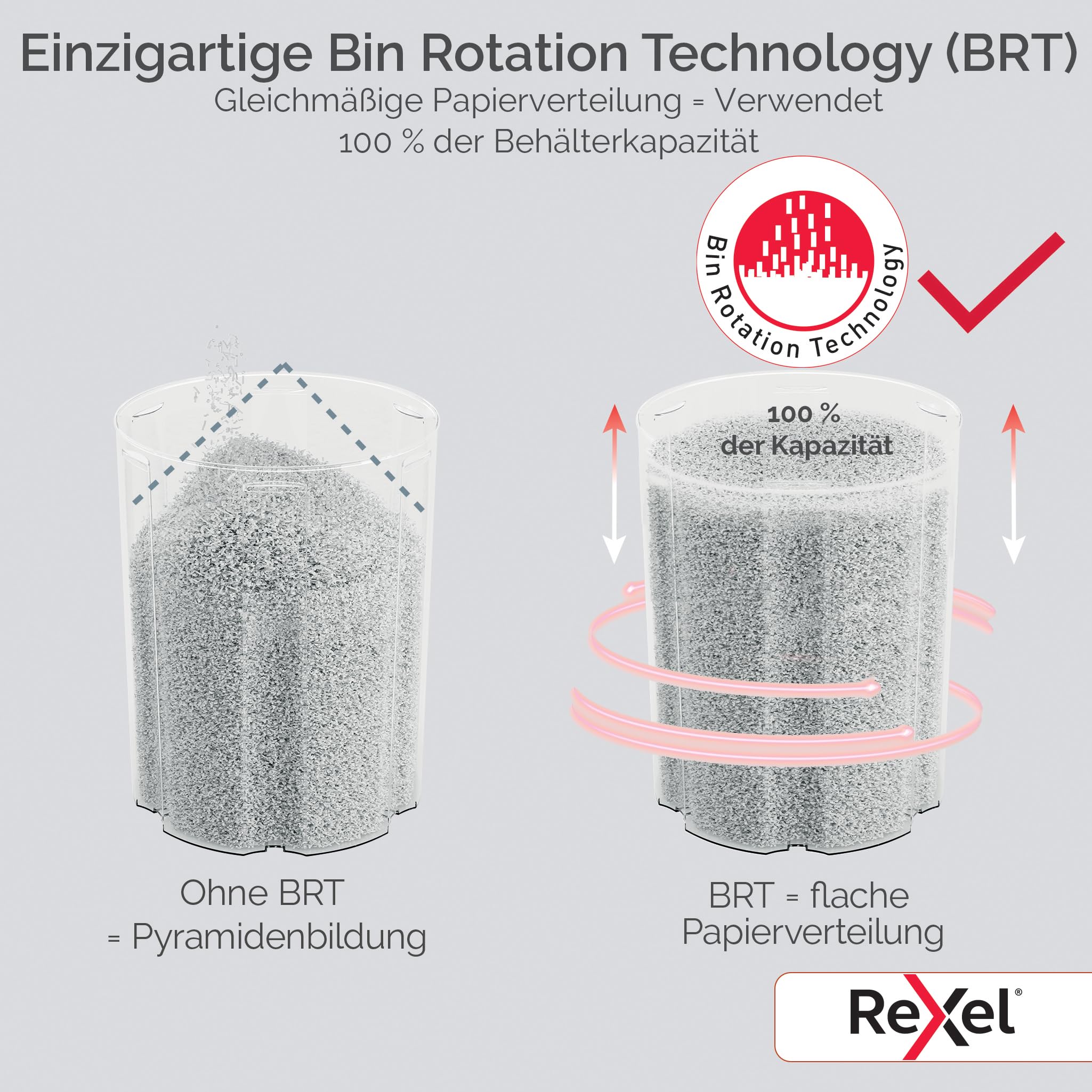 Rexel ShredMax AutoFeed+ 150X Aktenvernichter, 150 Blatt automatisch P4
