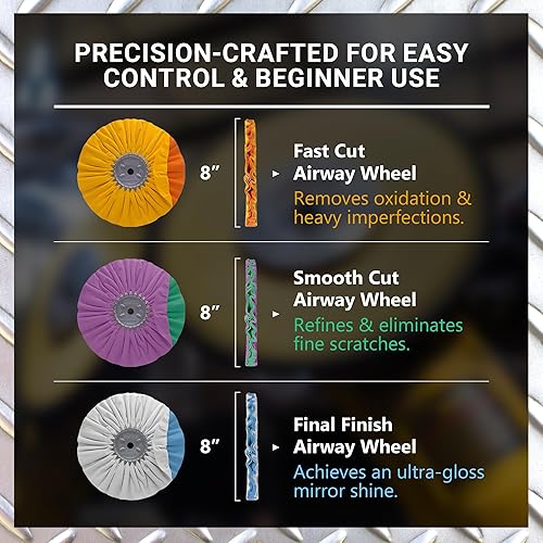 Miniatura 16 de Zephyr Kit de pulido, incluye compuestos de abrillantado, pulido y rueda de pulido para las vías aéreas, pulido como un profesional, pulido de metal