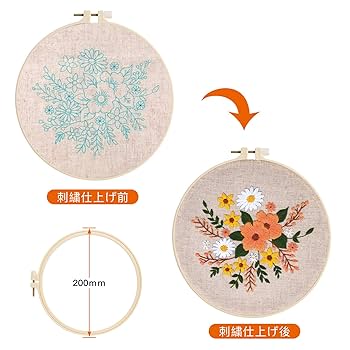 ハンドメイド 刺繍作品 額付き ハンドメイド 刺繍作品 額付き - メルカリ