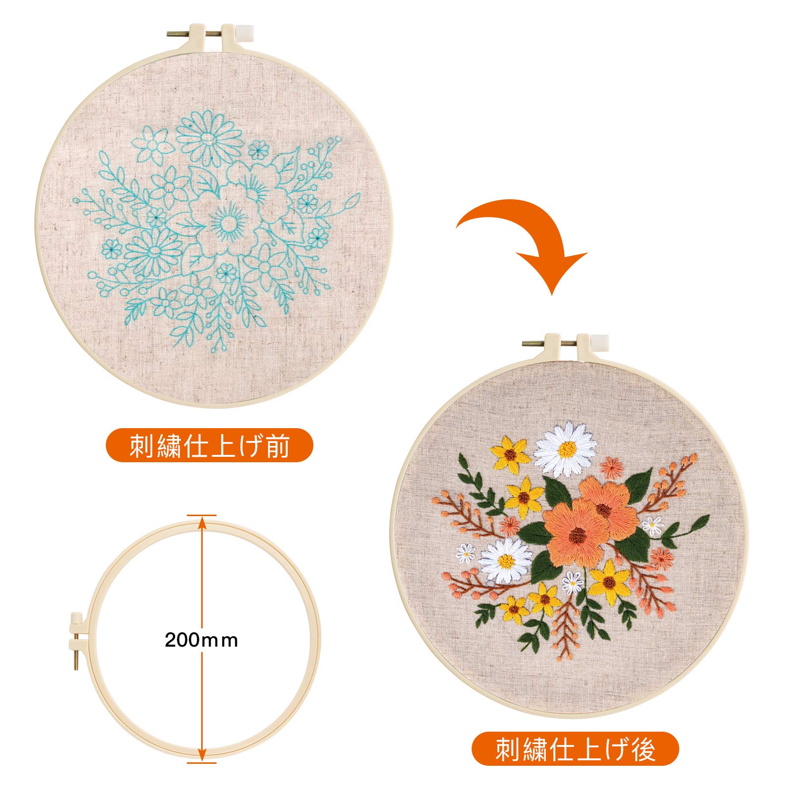 Amazon | TuxFezug 刺繍キット 刺しゅう 手作り 刺繍セット DIY クロス 