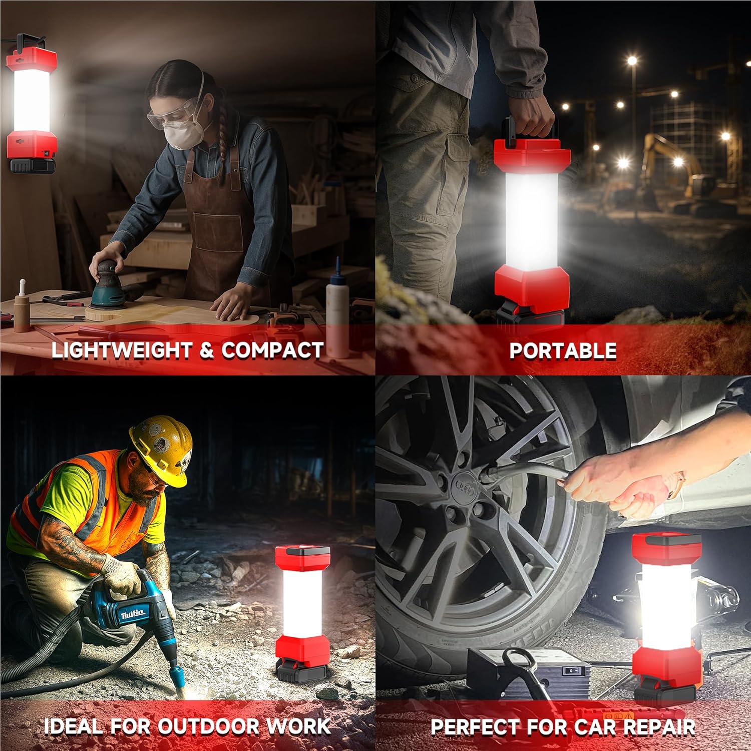 2900LM LED Work Light for Milwaukee M18 Battery,Camping Light Rechargeable with Type-C 20W Fast Charging for Hiking, Workshop & Emergency,with Low-Voltage Protection (Battery Not Included)