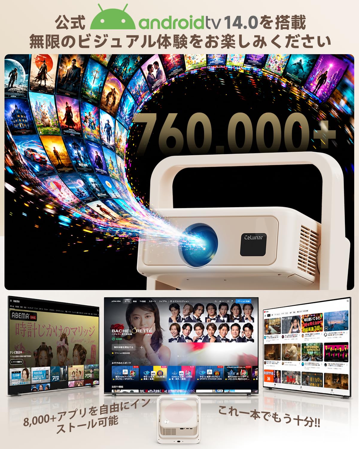 Amazon.co.jp: プロジェクター 家庭用 1500ANSI高輝度【最新Android TV