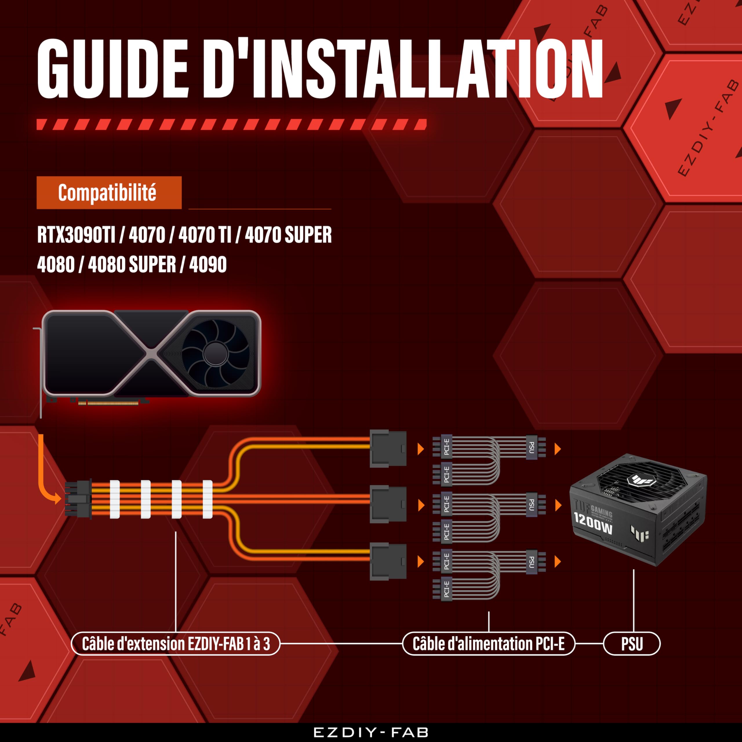 EZDIY-FAB Extension de câble GPU Power Sleeved, connecteur 16pin(12+4) PCIe 5.0 mâle à 3X PCIe 8 broches pour RTX4070Ti Super, 4080 Super, 4090, avec peignes de câble pré-installés -16AWG/ rouge jaune