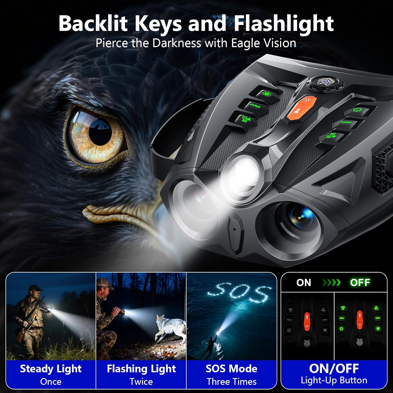 4K Night Vision Goggles, 4.0" HD Screen Night Vision Binoculars with 5000mAh Rechargeable Battery, 64GB TF Card for Photo & Video, Infrared Binocular for Adults, Camping, Wildlife Observation