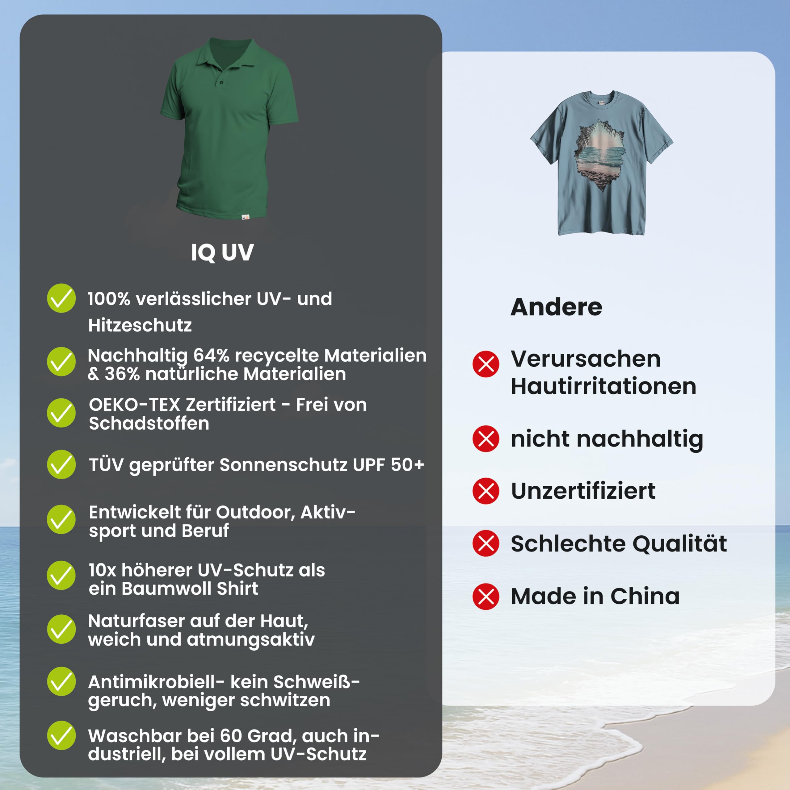 iQ-UV Poloshirt Herren Kurzarm – Hochwertiges Polo Shirt für Herren Kurzarm mit UV Schutz aus recyceltem Material – Ideal zum Golfen, Segeln, oder Wandern – Atmungsaktiv und stilvoll