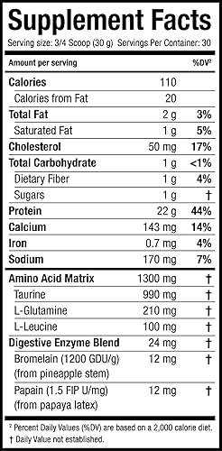 Miniatura 2 de Scitec Nutrition 100% Proteína de Suero Profesional - 2.03 Libras, Chocolate