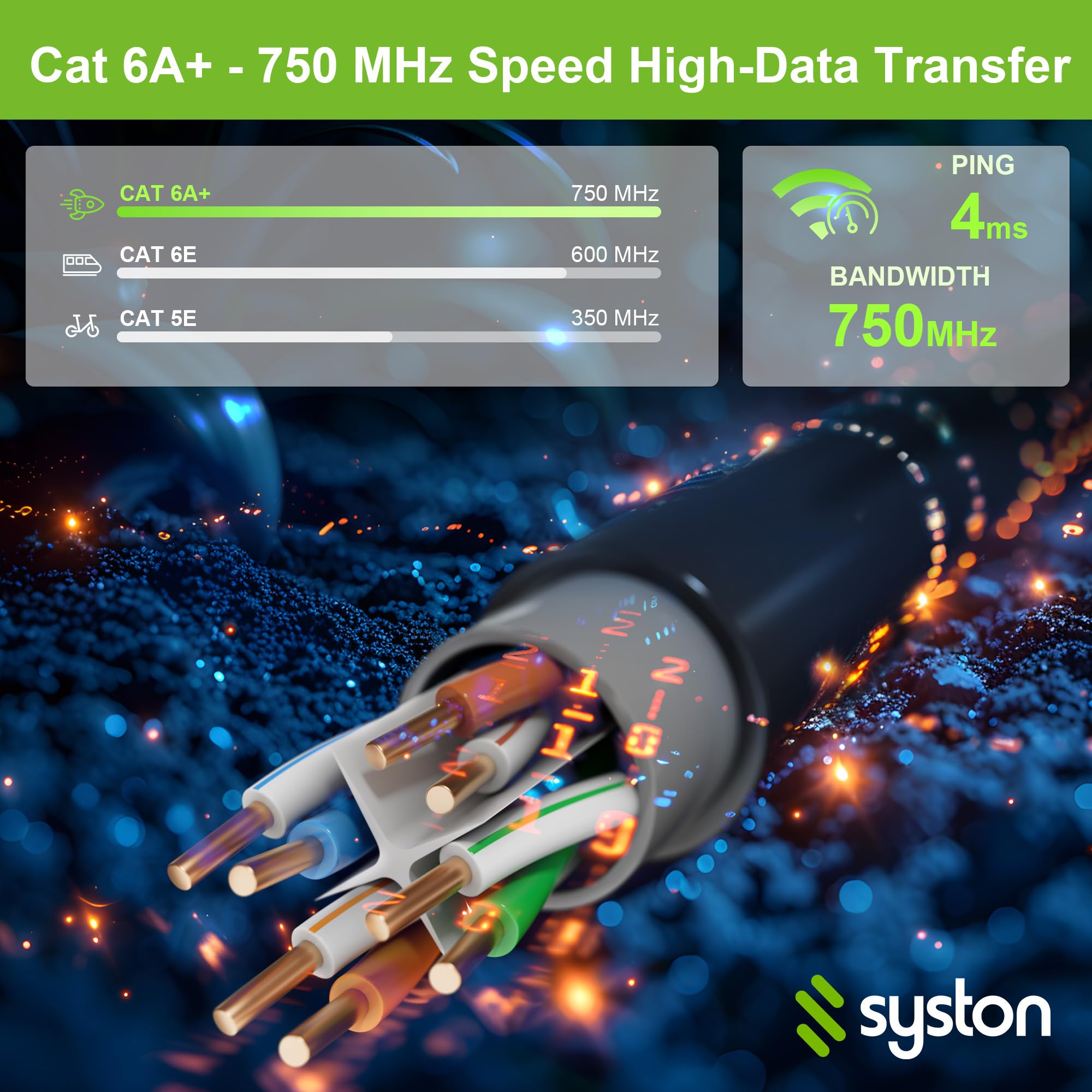 Syston Direct - Cavo di rete Ethernet Cat 6A+ da 700 MHz, UTP 23 AWG per piante esterne (OSP), classificato, filo di rame puro nudo, rivestimento impermeabile a doppio strato per ambienti esterni
