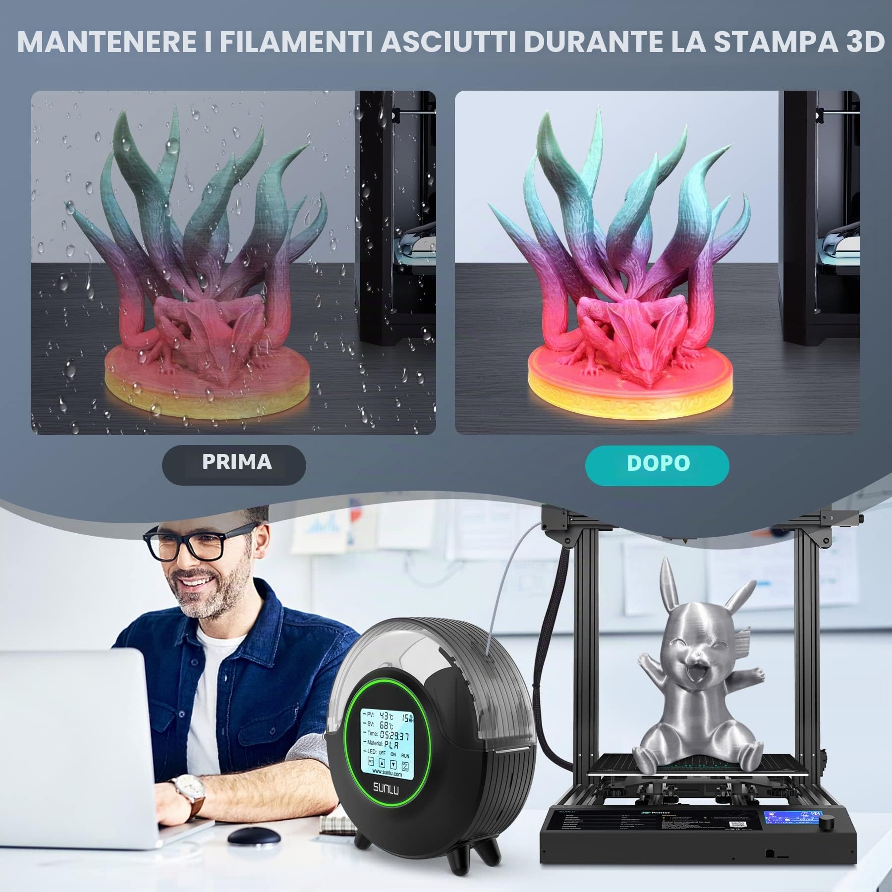 SUNLU Essiccatore Filamento per Stampante 3D S2, Filament Dryer Box Mantiene il Filamento Asciutto Durante la Stampa 3D, Riscaldamento Rapido Uniforme a 360°, Supporto per Bobina, Filadryer S2 Nero