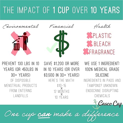 Miniatura 7 de Casco - Taza menstrual y estuche Copa menstrual de silicona de grado médico fabricada en Maine EE. UU., Copa menstrual reutilizable. (4 tazas