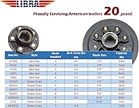 Vista 1 de LIBRA Juego de 2 kits de bujes de remolque 5 en 4.5 para husillo recto de 1-1/16 pulgadas, ejes de 2000 libras, 22016K