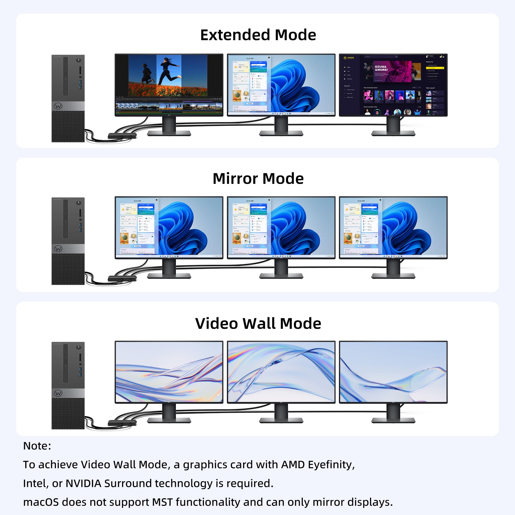 3-portowy DisplayPort 1.4 na 3 HDMI rozgałęźnik potrójny 4K 60 Hz monitory pojedynczy 8K, Dual 4K 120Hz DP na 3X HDMI Multi Monitor MST Hub 1,5 ft (45 cm) Windows