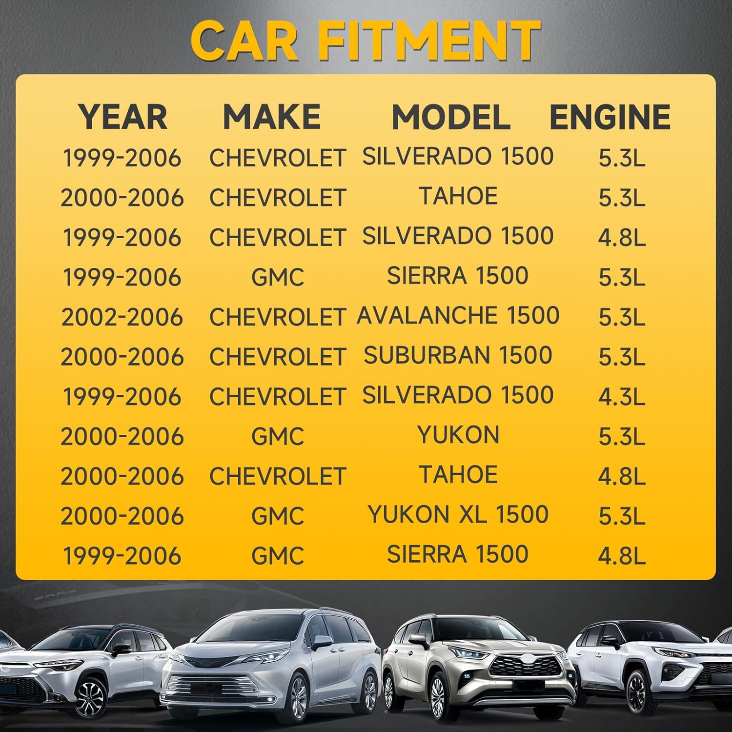Front Struts Complete Shock Absorber SET OF 2 Assembly Compatible with Chevy Silverado 1500 5.3L 4.8L 1999-2006,Tahoe 5.3L 2000-2006,Avalanche 1500 5.3L 2002-2006,GMC Sierra 1500 5.3L 1999-2006 & More