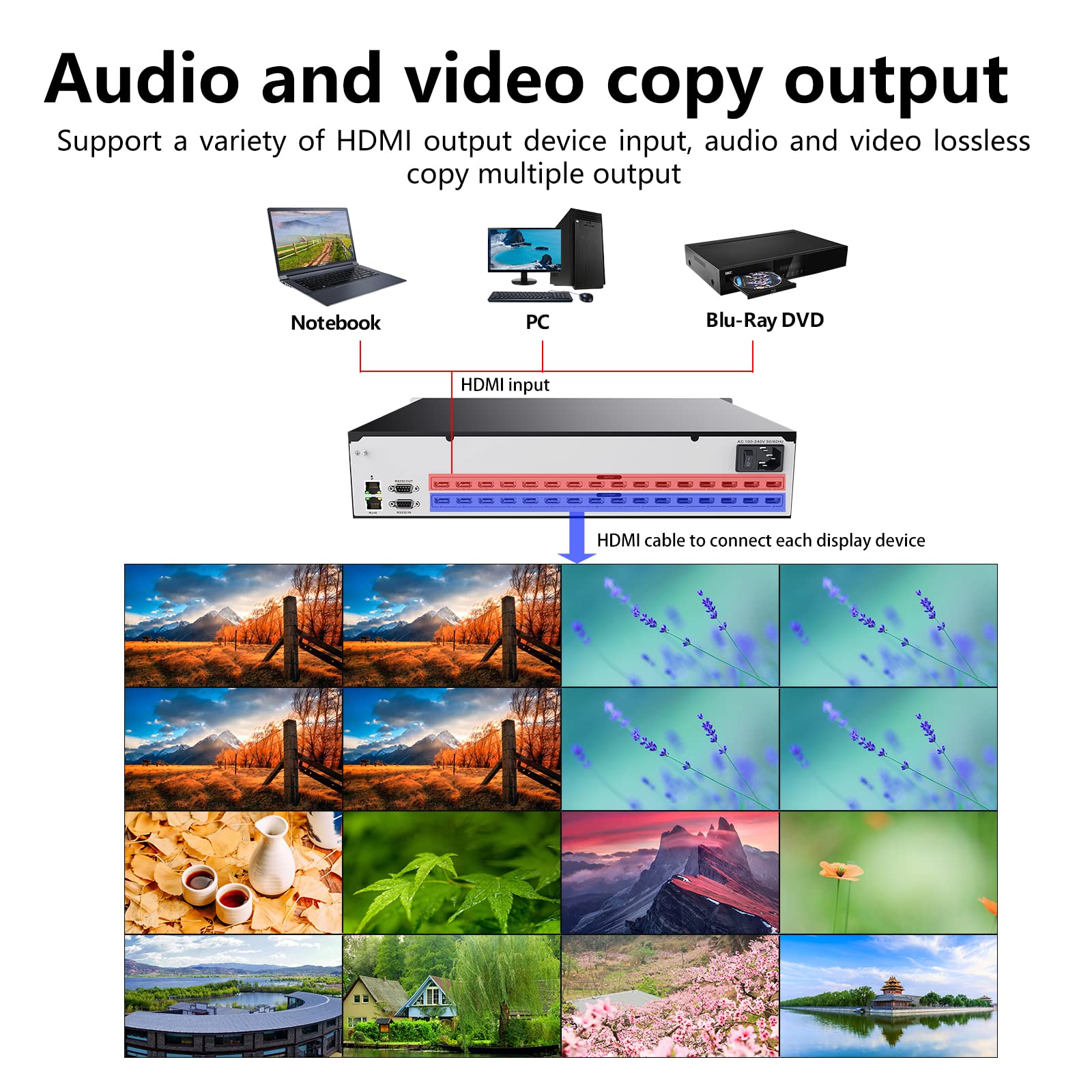 ICUIXIAN Przełącznik matrycowy 16 wejść 16 wyjść 4k x 2k przy 30 Hz HDMI, matryca HDMI obsługuje sterowanie WEB HDMI1.4a standardowa Blu-Ray Dolby True HD, Dolby Digital i DTS-HD Master Audio