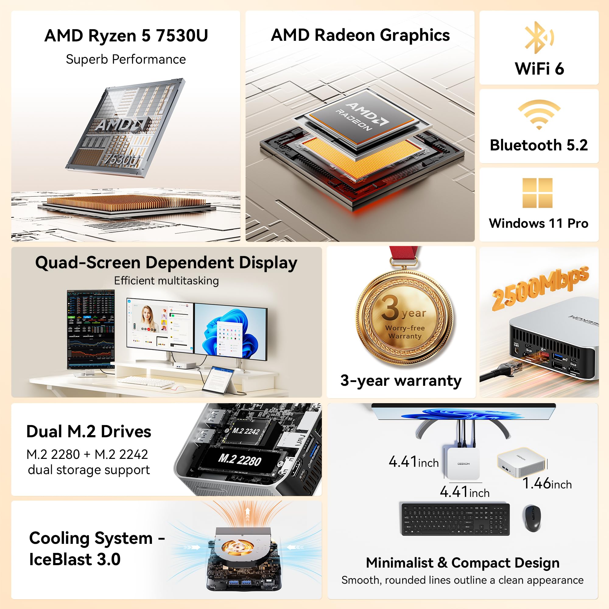 Amazon.com: GEEKOM A5 Pro 2026 Efficient Mini PC with AMD Ryzen5