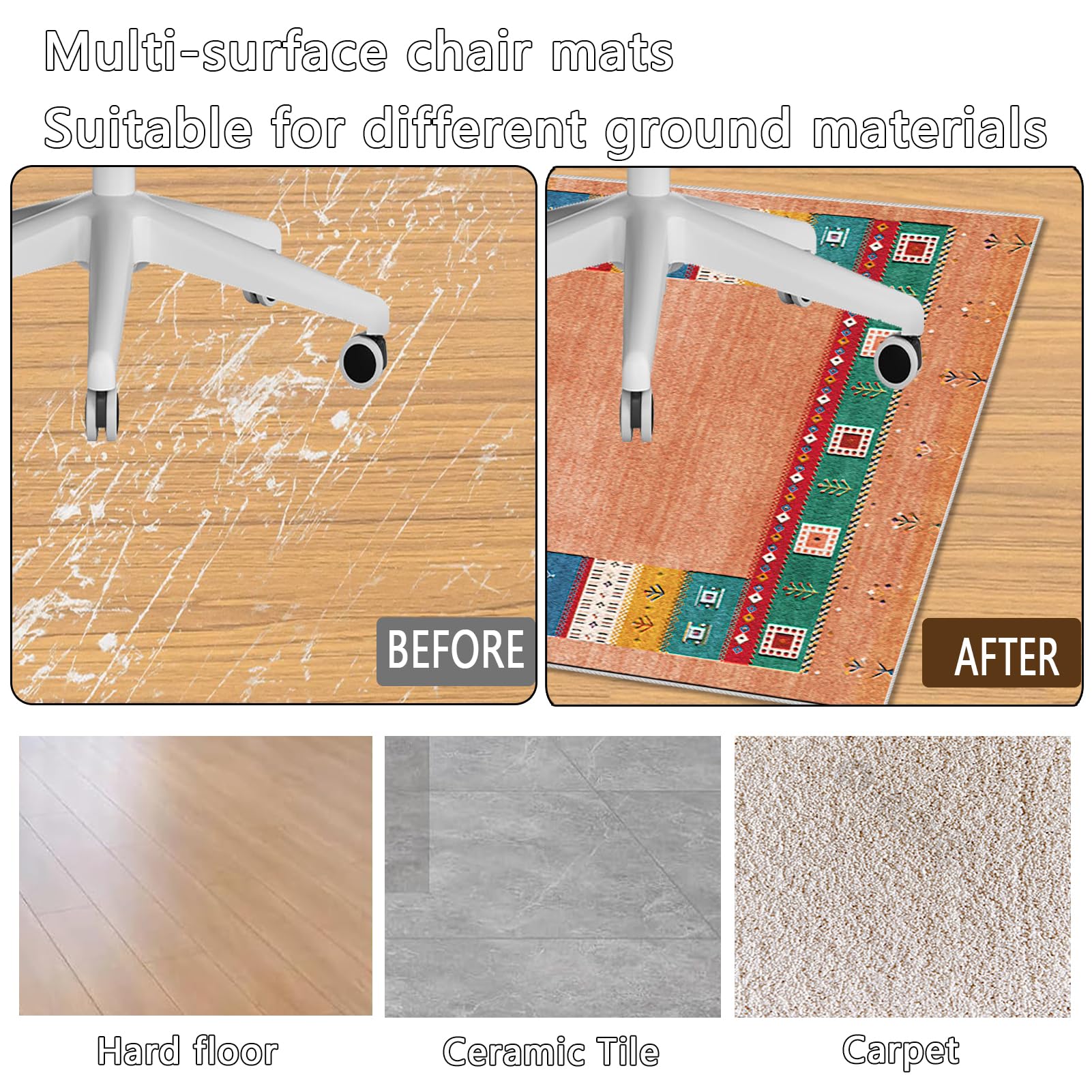 Tapis protège-Sol pour Chaise de Bureau | 160 x 200 cm Tapis pour Chaise de Bureau | Protège Sol sous Chaise | Tapis Chaise Gaming Antidérapant | Tapis de Protection de Sol pour sols durs