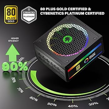 Amazon.com: GAMEMAX 1050W ATX 3.0 & PCIE 5.0 Power Supply