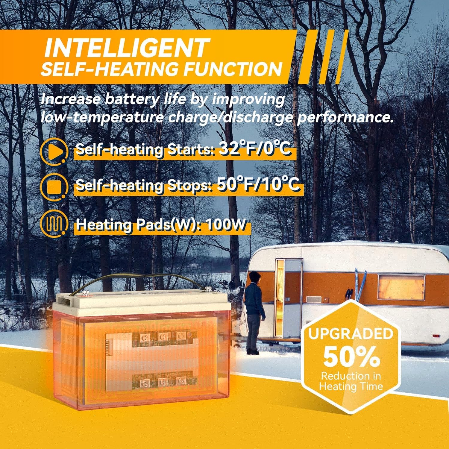 Power Queen 12V 100Ah Auto-Heating LiFePO4 Batterie, avec 100A BMS, Support Low Temp. 4°F/-20°C, batterie au lithium-fer avec 4000+ cycles, parfaite pour les camping-cars et les systèmes hors réseau.…