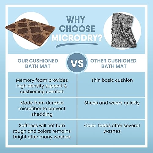 Miniatura 5 de MICRODRY Home Inspirations Collection - Tapetes de baño suaves y acogedores para baño, de espuma viscoelástica con base antideslizante, microfibra