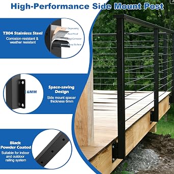 36 Side Mount Level Posts & Inside Corner Post